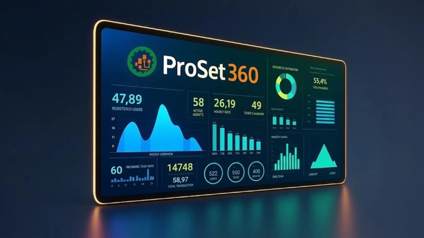 A tablet showing a ProSet360 maintenance dashboard of trend charts, bar charts and figures